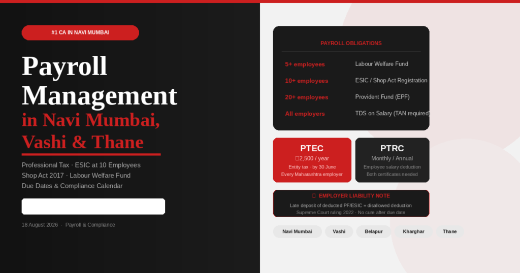 Payroll Management for Small Businesses in Navi Mumbai, Vashi and Thane